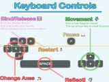 The non-configurable keyboard controls.